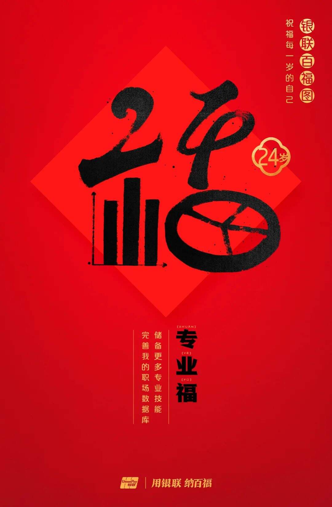 广告人干货库 中国银联:100个福字,祝福1-100岁的人生-广告人干货库