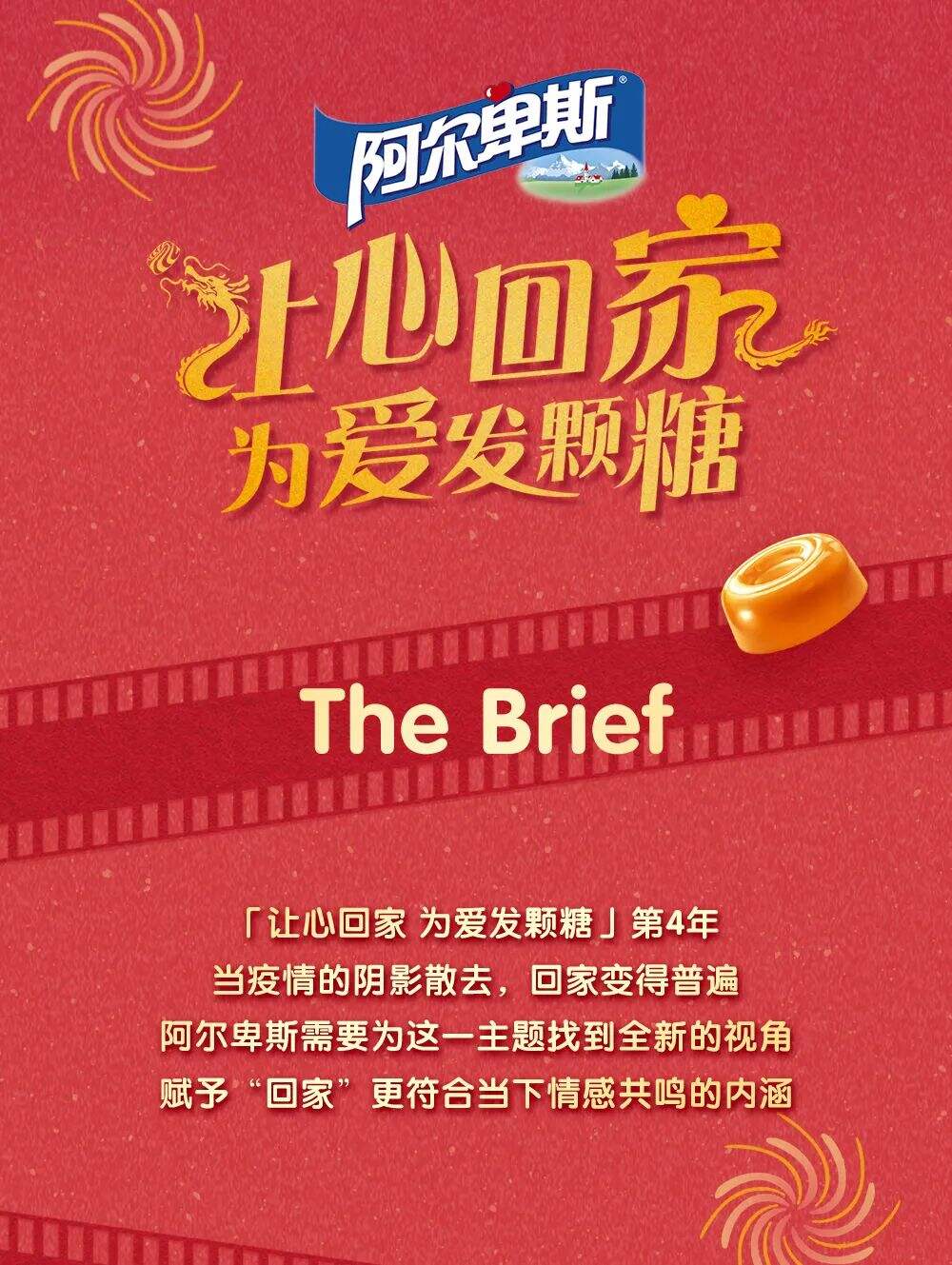 阿尔卑斯CNY营销第四年，这一次带你玩转新年味-广告人干货库