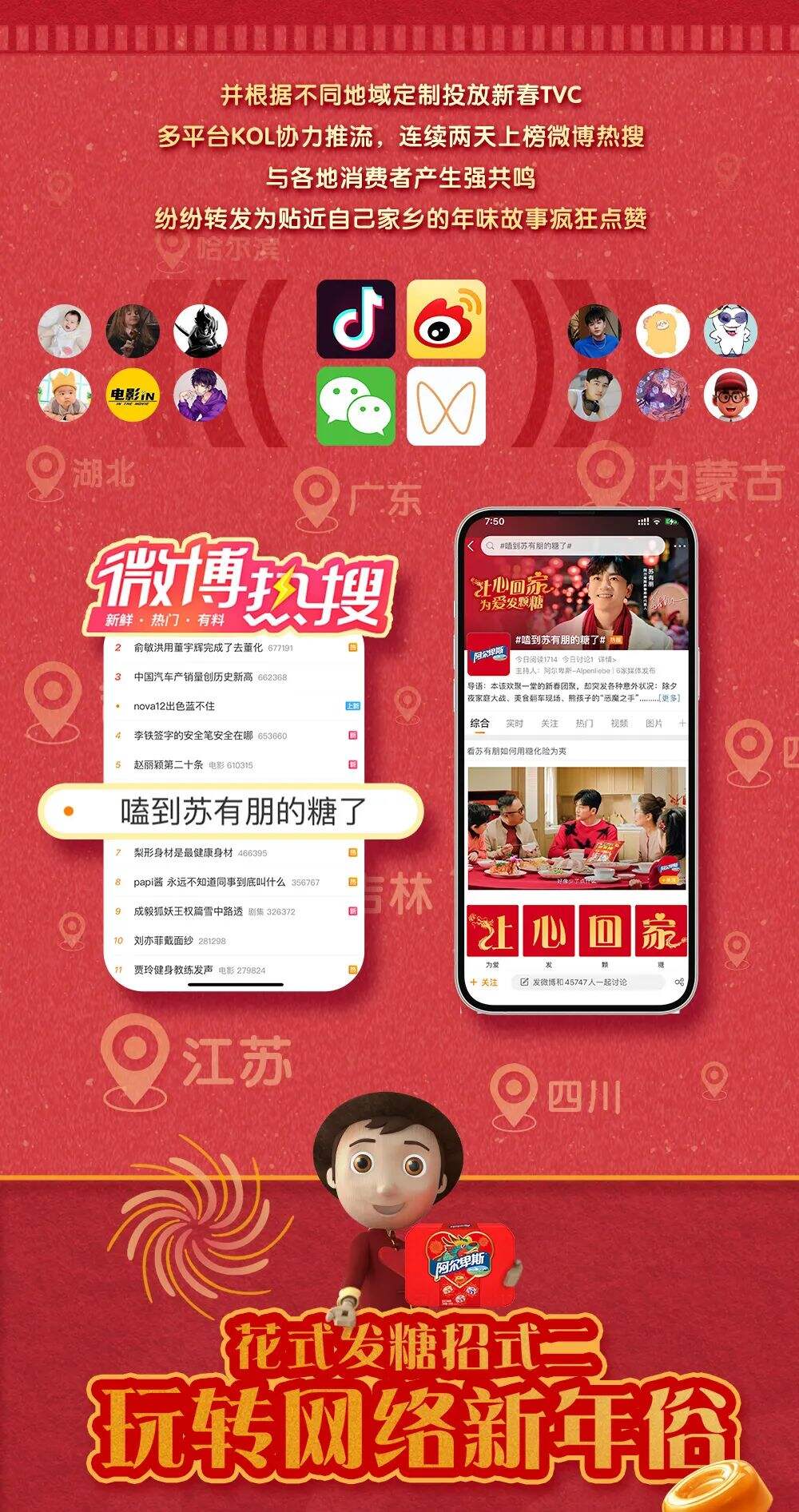 阿尔卑斯CNY营销第四年，这一次带你玩转新年味-广告人干货库