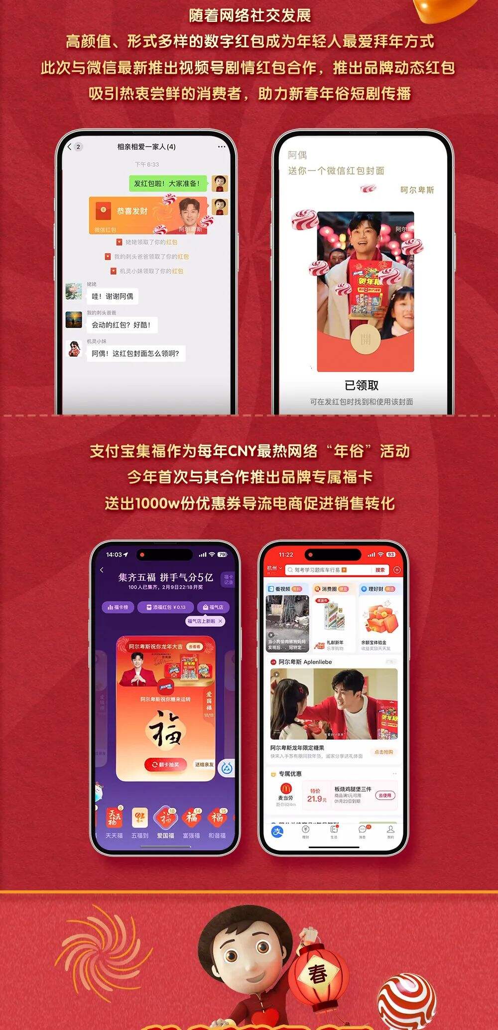 阿尔卑斯CNY营销第四年，这一次带你玩转新年味-广告人干货库