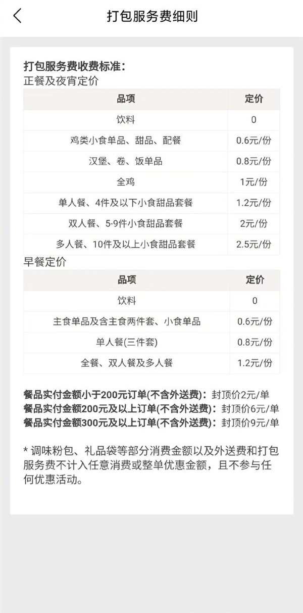 肯德基全面开收打包费-广告人干货库