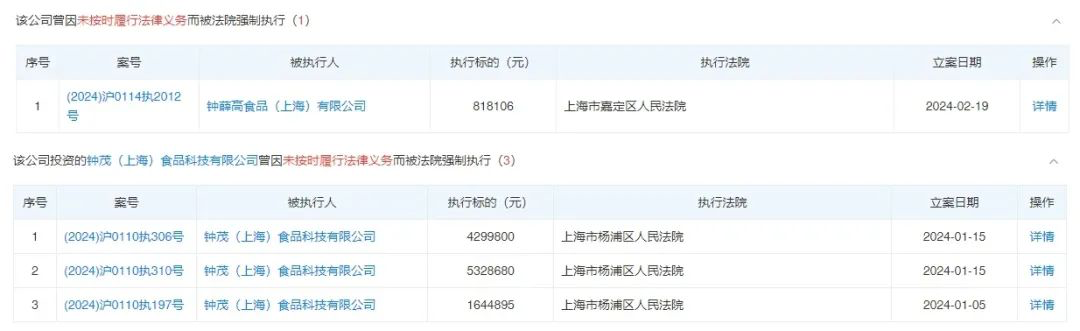 钟薛高六岁，离危机越来越近-广告人干货库