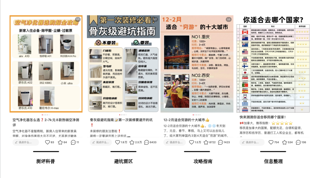 广告人干货库 小红书6大爆文模版跟着做就行了-广告人干货库
