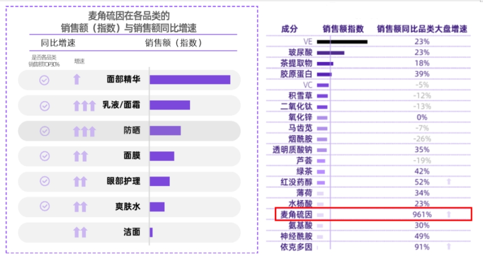 广告人干货库