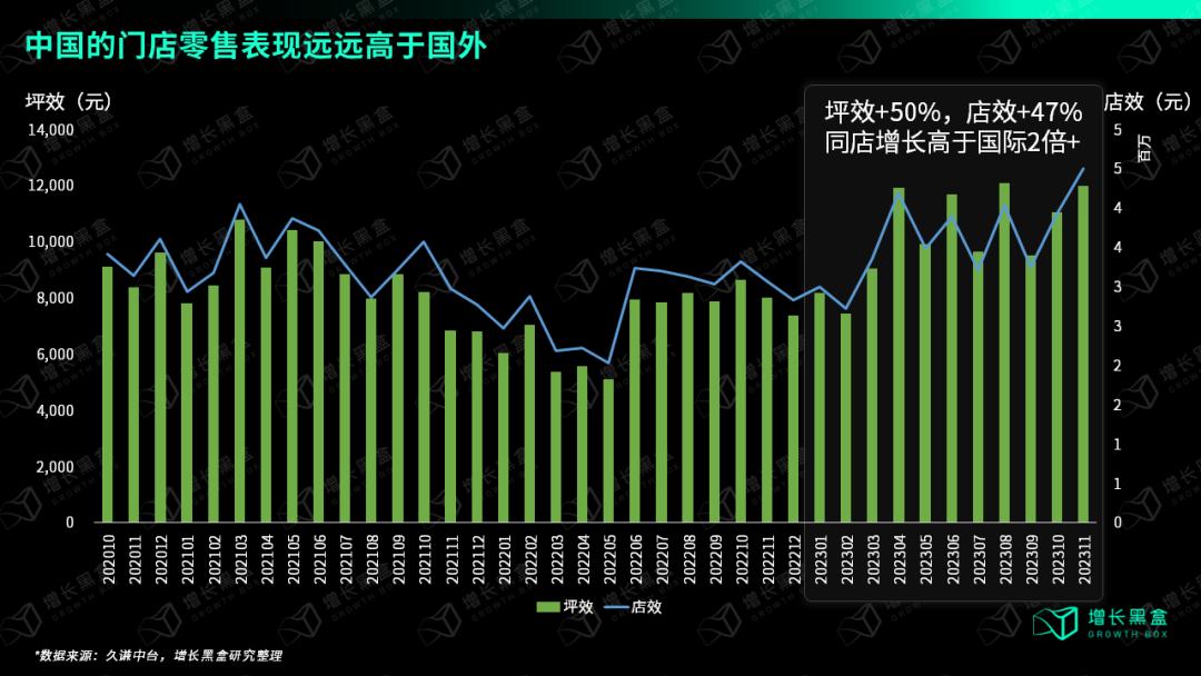广告人干货库 万字破解lululemon五大谜题,颠覆你对品牌破圈的认知-广告人干货库
