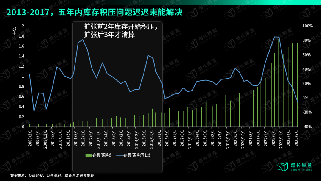 广告人干货库