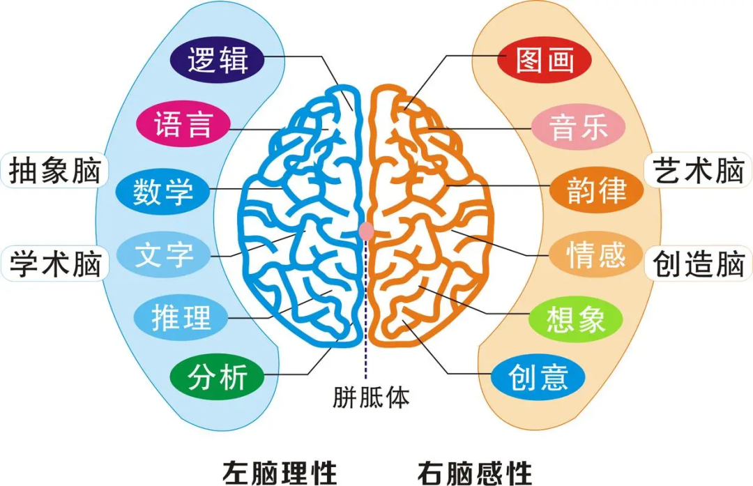 广告人干货库 梁将军:打赢对手靠定位,打垮对手靠冲突!-广告人干货库
