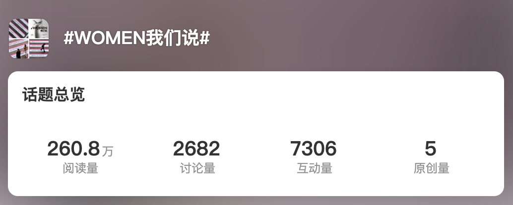 广告人干货库 热搜!重庆这波妇女节文案上大分!-广告人干货库