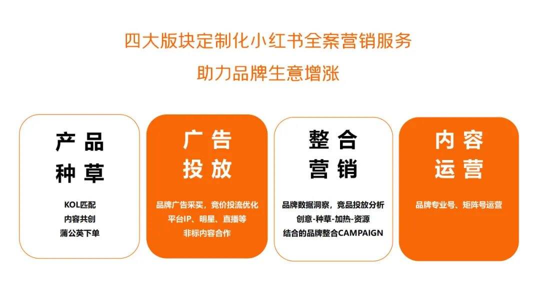 艾迪因赛正式发布小红书种草及全案营销厂牌ideabox-广告人干货库