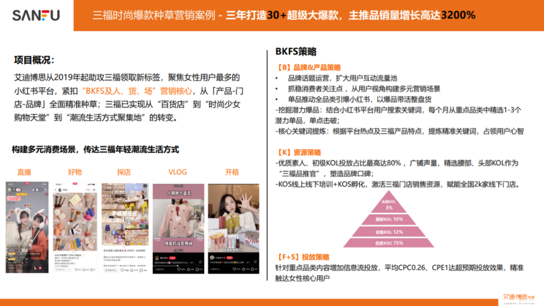 艾迪因赛正式发布小红书种草及全案营销厂牌ideabox-广告人干货库