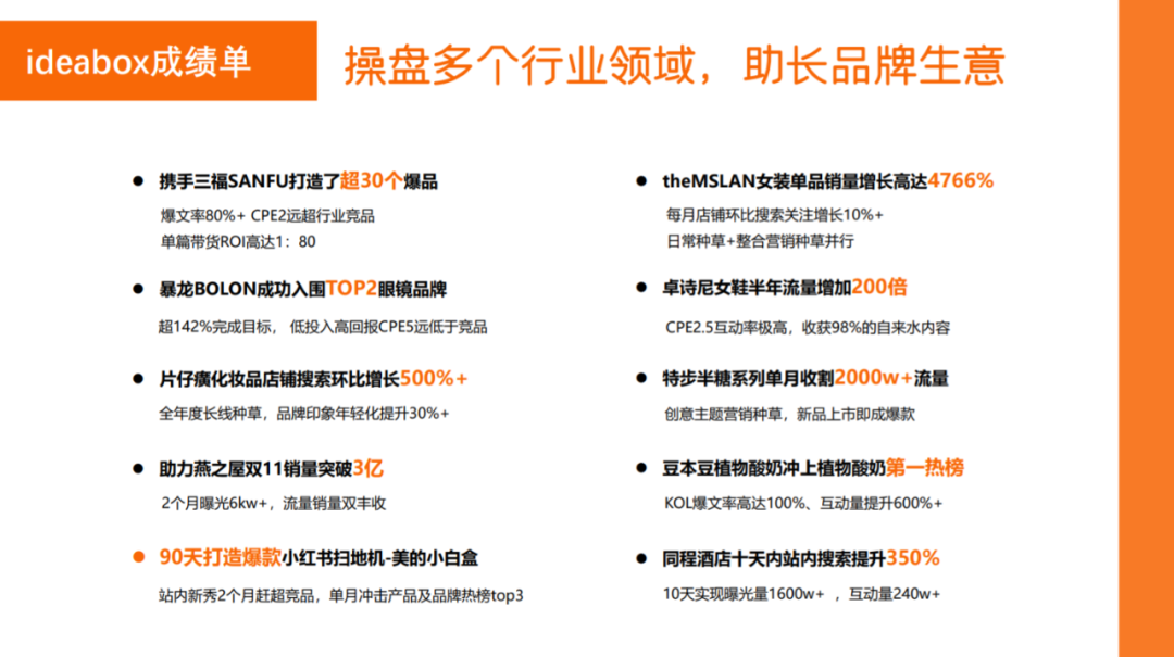艾迪因赛正式发布小红书种草及全案营销厂牌ideabox-广告人干货库