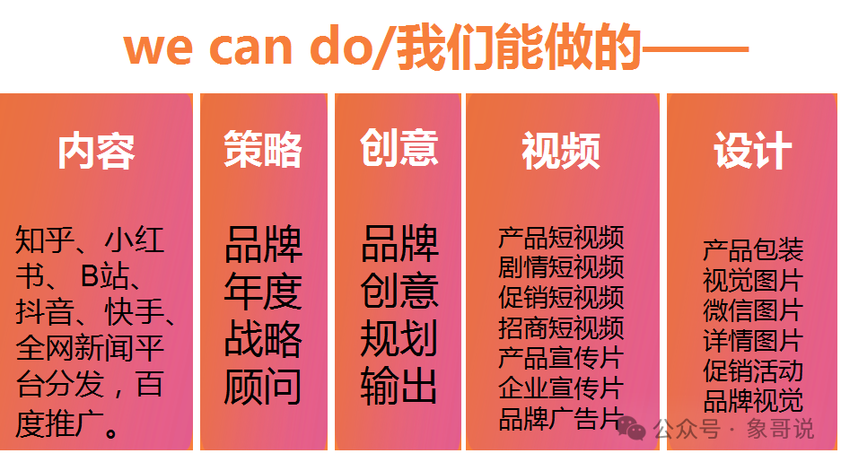 广告人干货库 Sora在主要行业的应用想象-广告人干货库