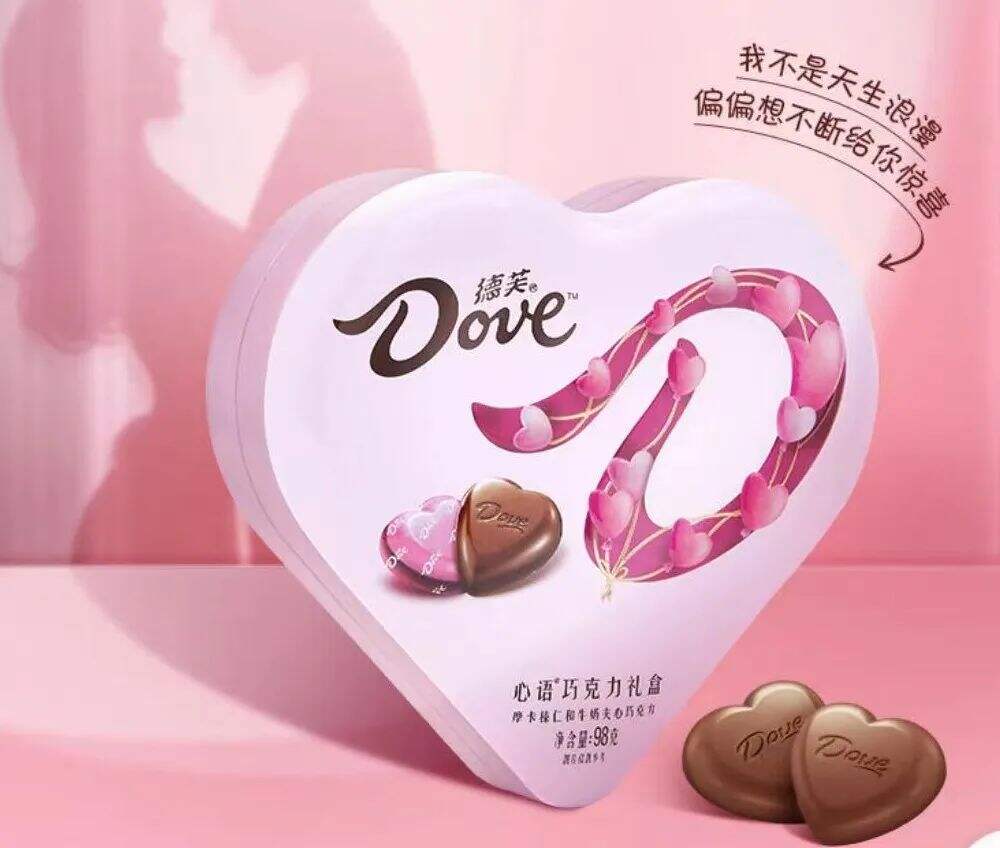 15个流行品牌原型-广告人干货库