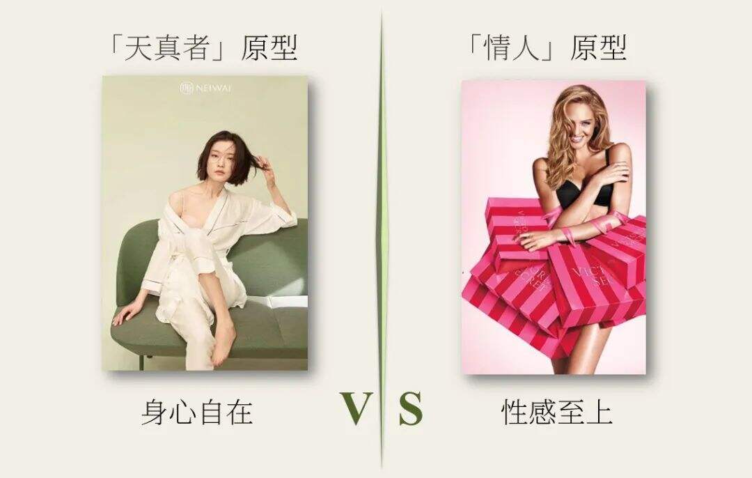 15个流行品牌原型-广告人干货库