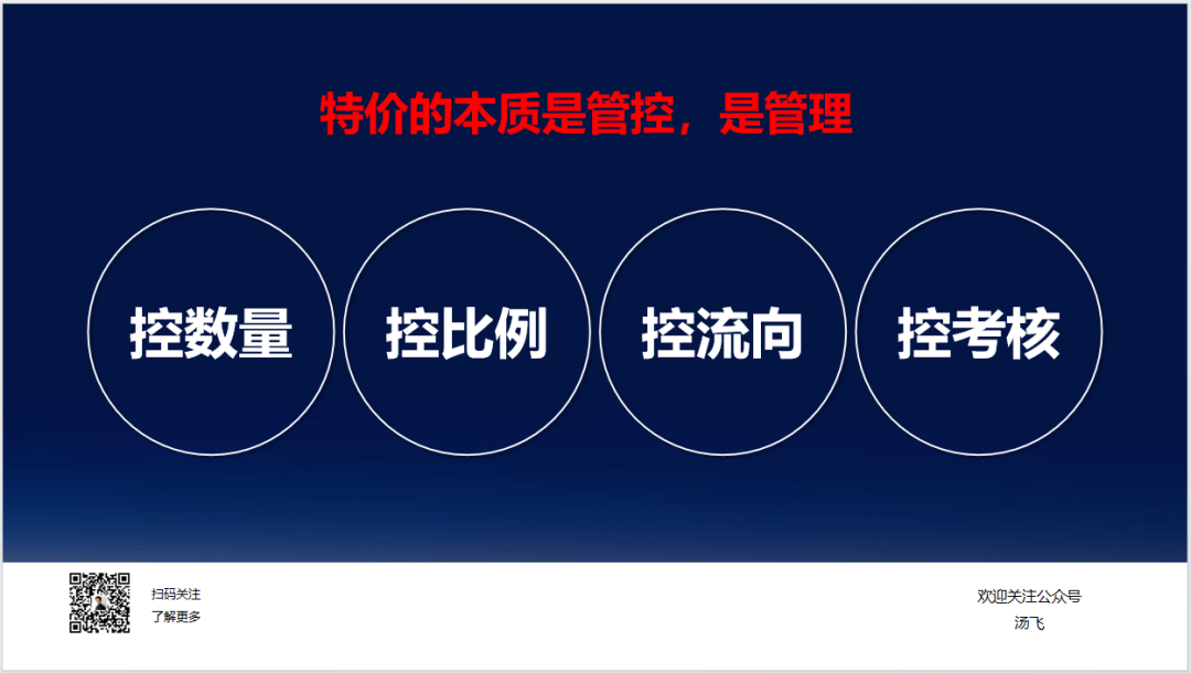 广告人干货库 汤飞:价格战是一门管理学,所有老板都要补这一课!-广告人干货库