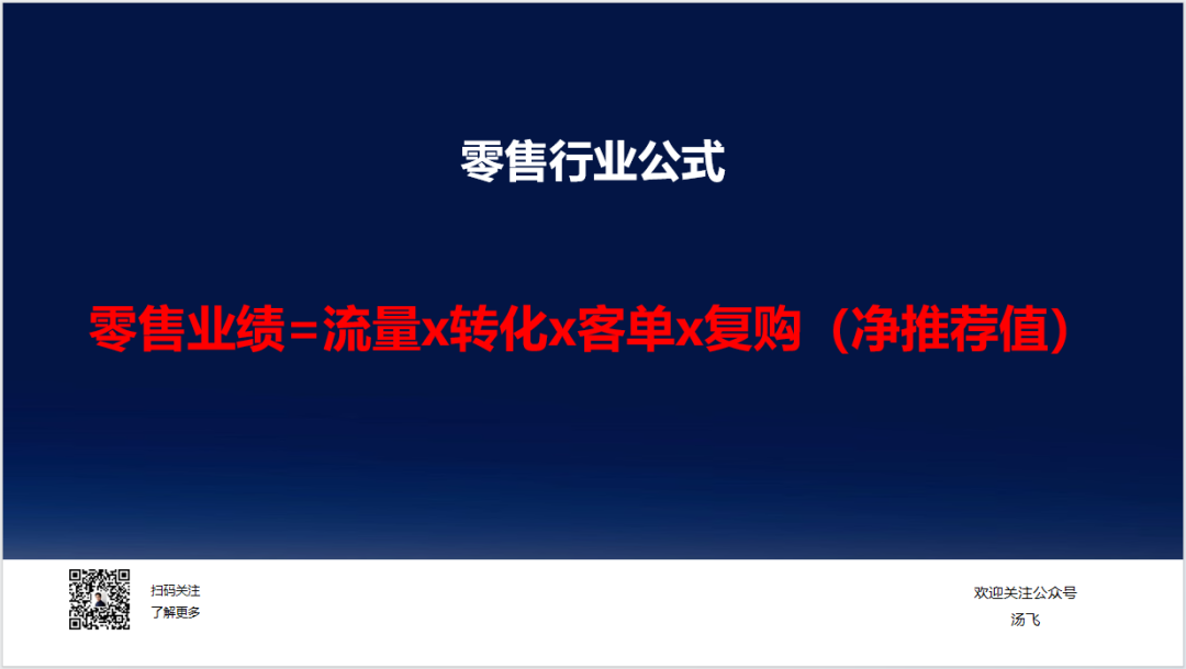 广告人干货库
