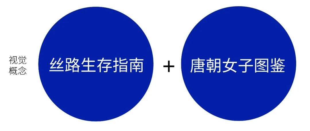 广告人干货库 Wonderlab X 東西制造局 | 传统文化与时尚美学的共振-广告人干货库