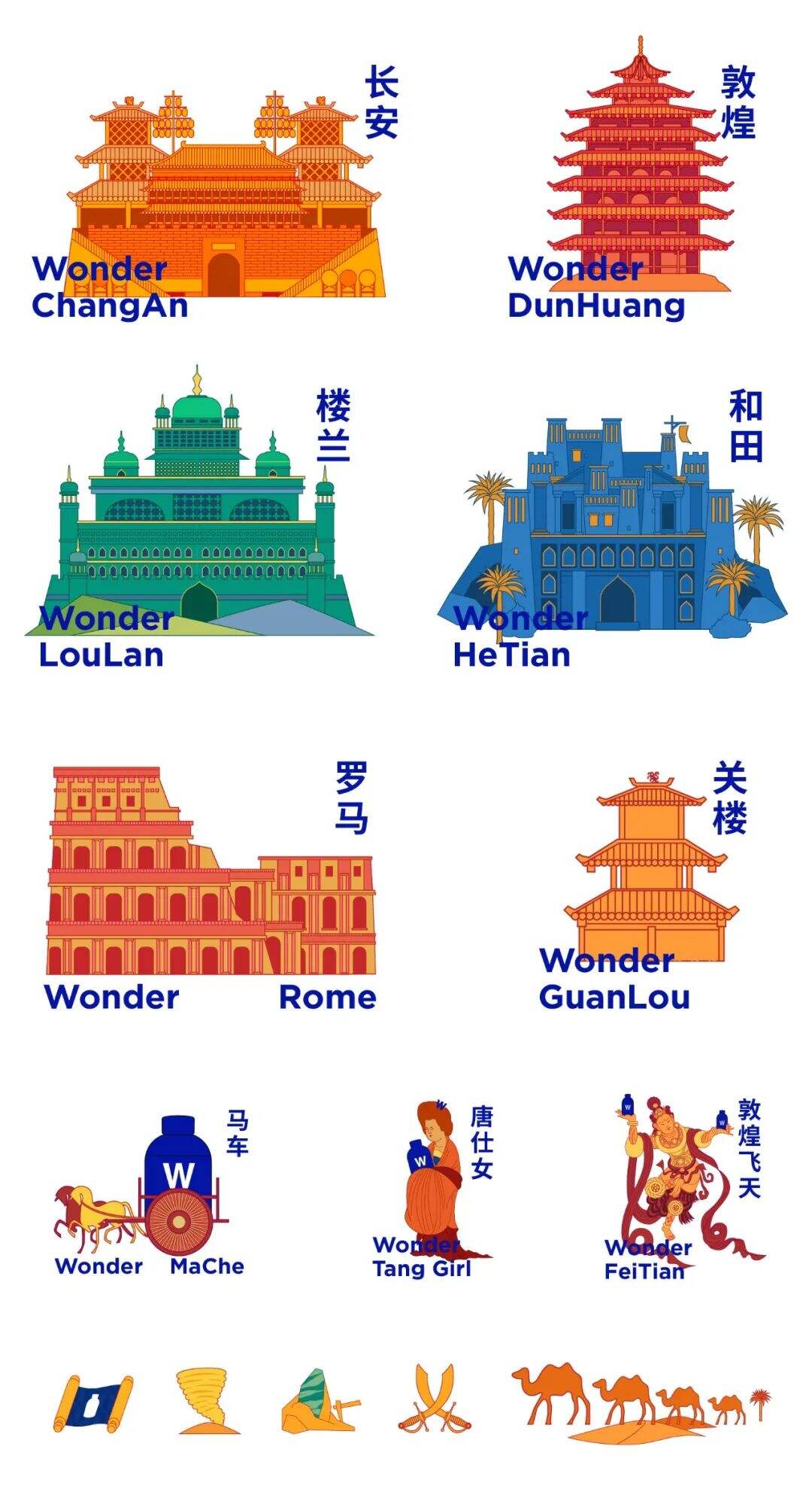 广告人干货库 Wonderlab X 東西制造局 | 传统文化与时尚美学的共振-广告人干货库