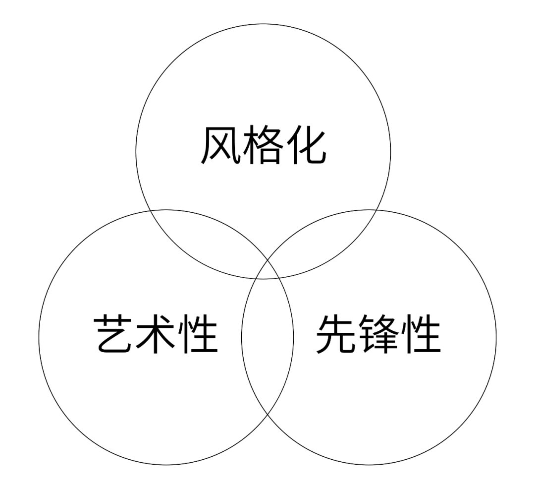 Wonderlab X 東西制造局 | 新消费品的艺术表达-广告人干货库