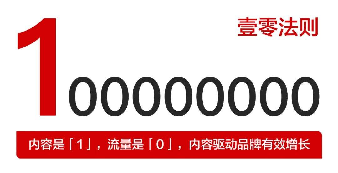 广告人干货库 起势靠爆品,成败靠内容,穿越周期靠品牌-广告人干货库