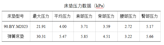 汤飞：学习顾家好榜样！从顾家床垫落地深睡战略，解锁一流的战略落地密码-广告人干货库