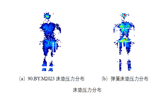 汤飞：学习顾家好榜样！从顾家床垫落地深睡战略，解锁一流的战略落地密码-广告人干货库