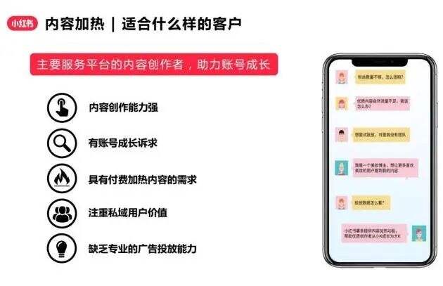 广告人干货库 小红书薯条投放的3大误区!-广告人干货库