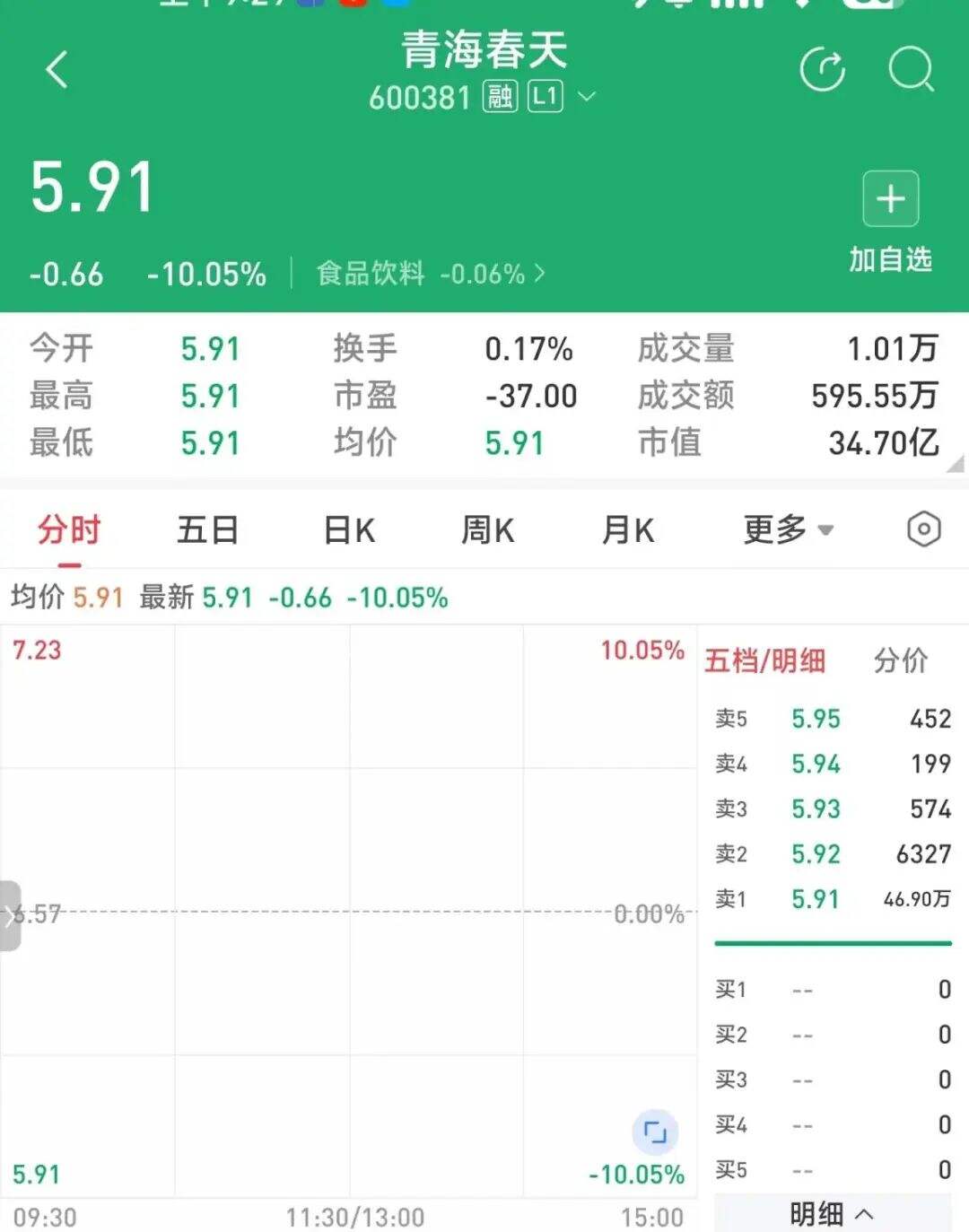 315点名听花酒之后，谁在公关-广告人干货库