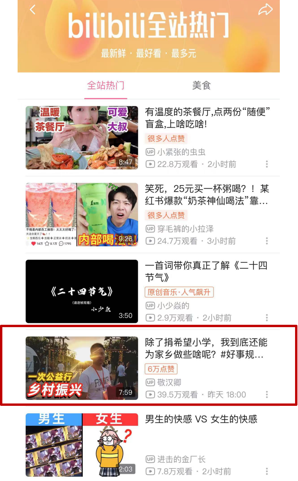 广告人干货库 微梦 X 阿里公益|人人参与才是公益,阿里这波操作太暖心了!-广告人干货库