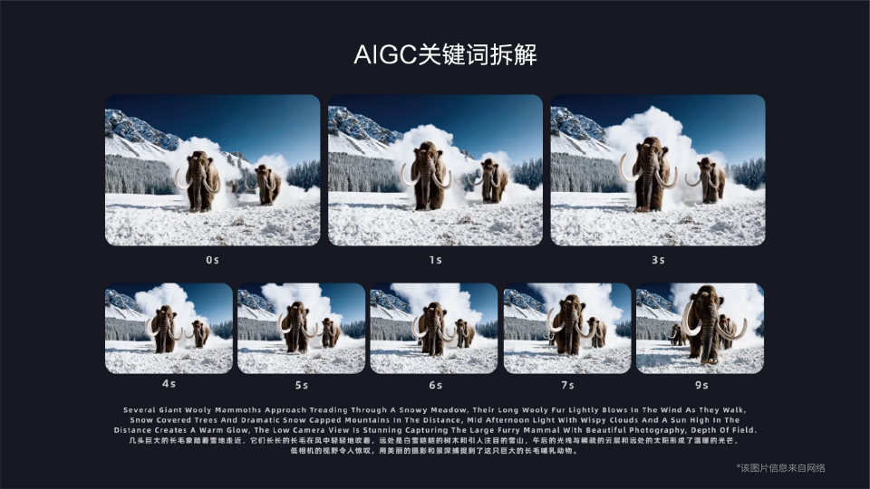 广告人干货库 广告人干货库