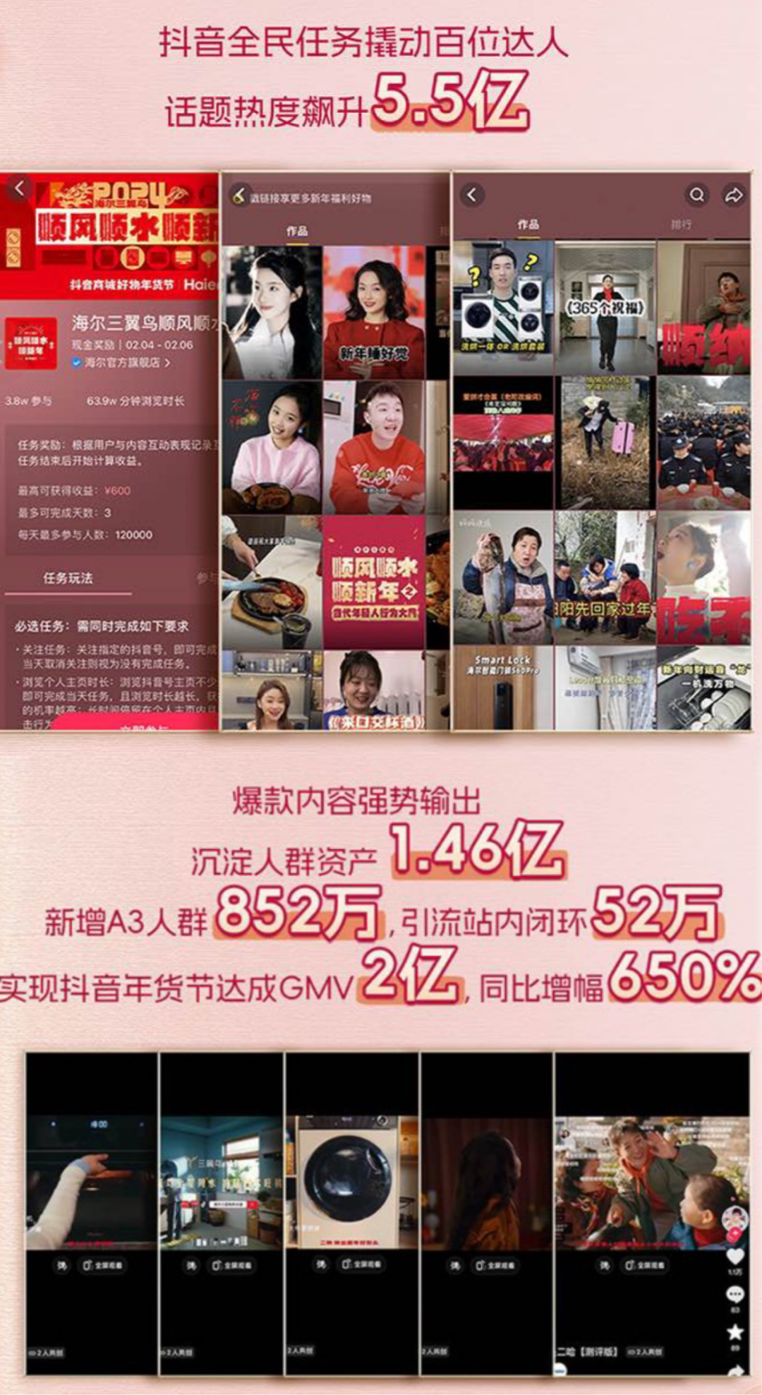 三翼鸟“顺风顺水学”，带来好运财运桃花运！-广告人干货库