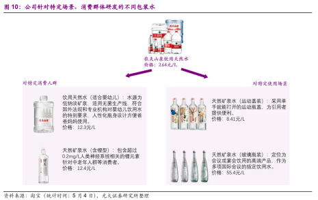 广告人干货库 2000年,农夫山泉怎样打赢那场 “世纪水战”-广告人干货库