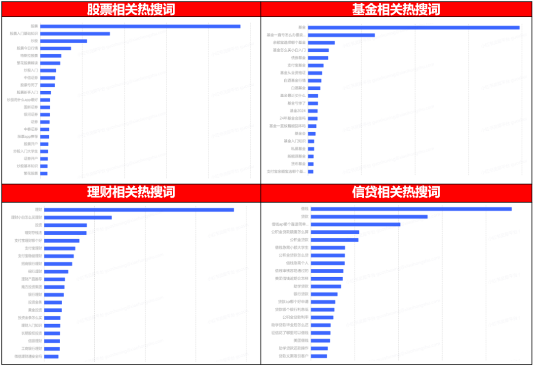 广告人干货库