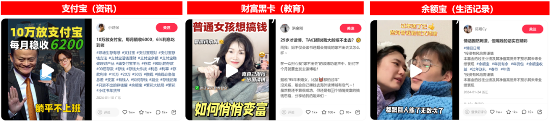 广告人干货库 春节不打烊,小红书金融行业春节营销攻略-广告人干货库