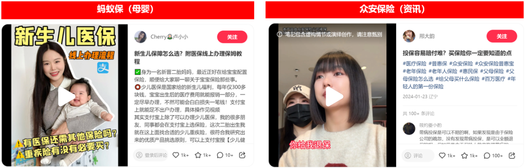 广告人干货库 春节不打烊,小红书金融行业春节营销攻略-广告人干货库