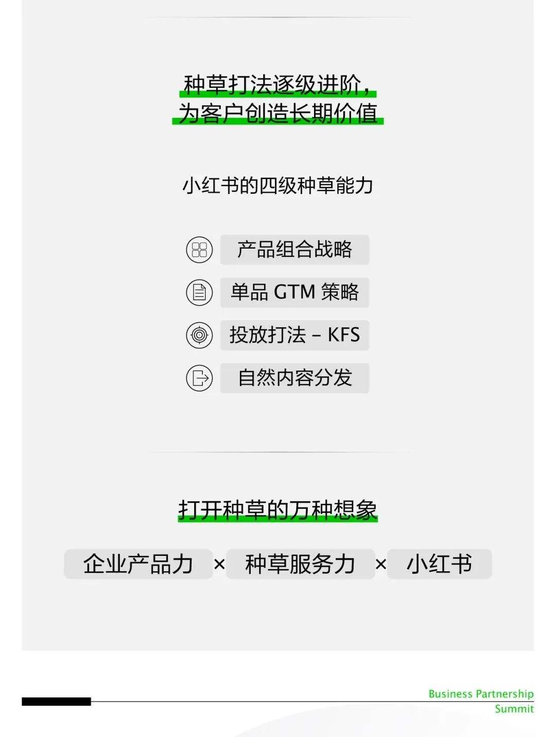 深度解读 | 3亿月活的小红书，又在大会上讲了哪些重点？-广告人干货库