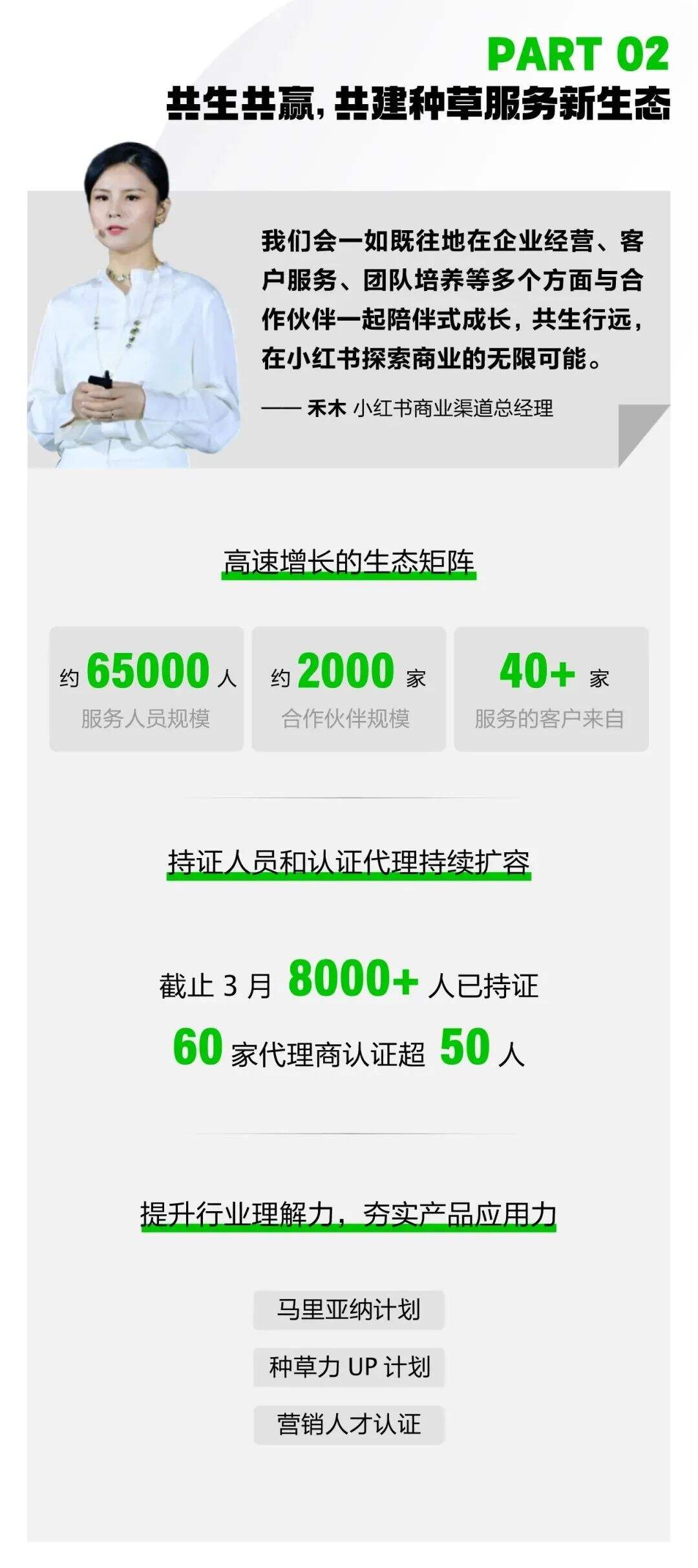 深度解读 | 3亿月活的小红书，又在大会上讲了哪些重点？-广告人干货库