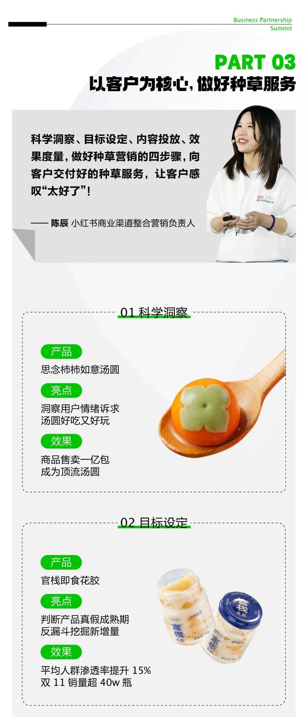 深度解读 | 3亿月活的小红书，又在大会上讲了哪些重点？-广告人干货库