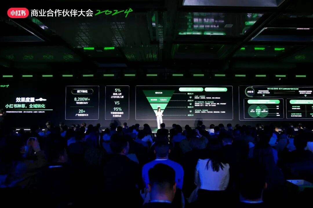 深度解读 | 3亿月活的小红书，又在大会上讲了哪些重点？-广告人干货库