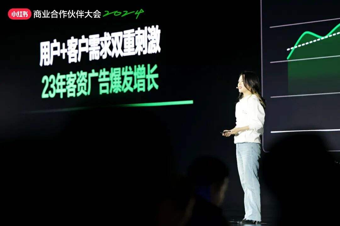 深度解读 | 3亿月活的小红书，又在大会上讲了哪些重点？-广告人干货库