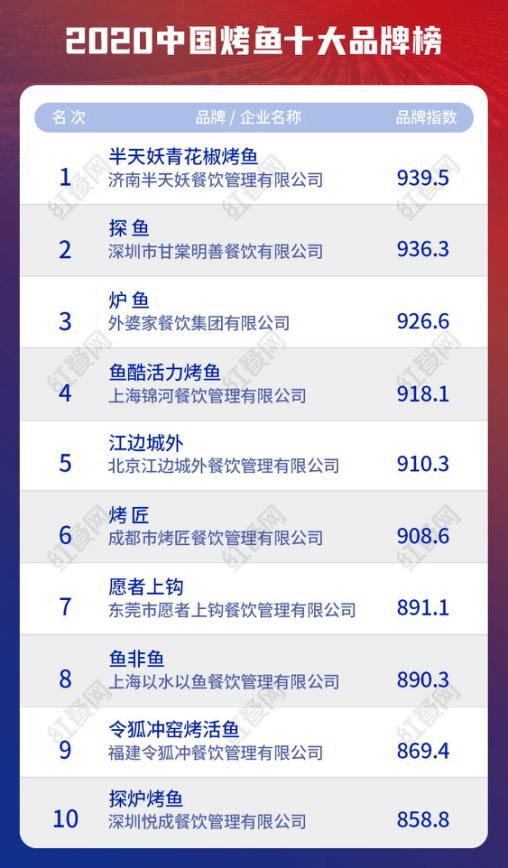 广告人干货库