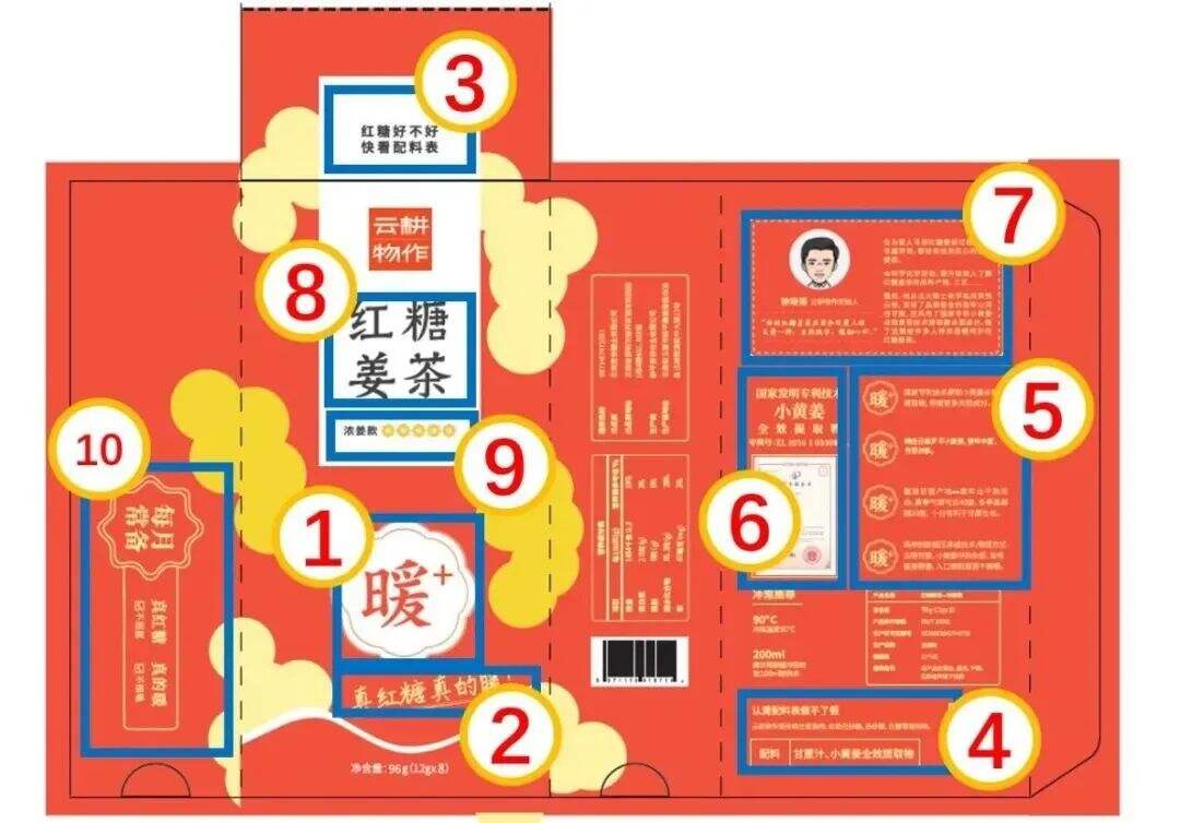 洞察战略重心，进军红糖品类第一-广告人干货库