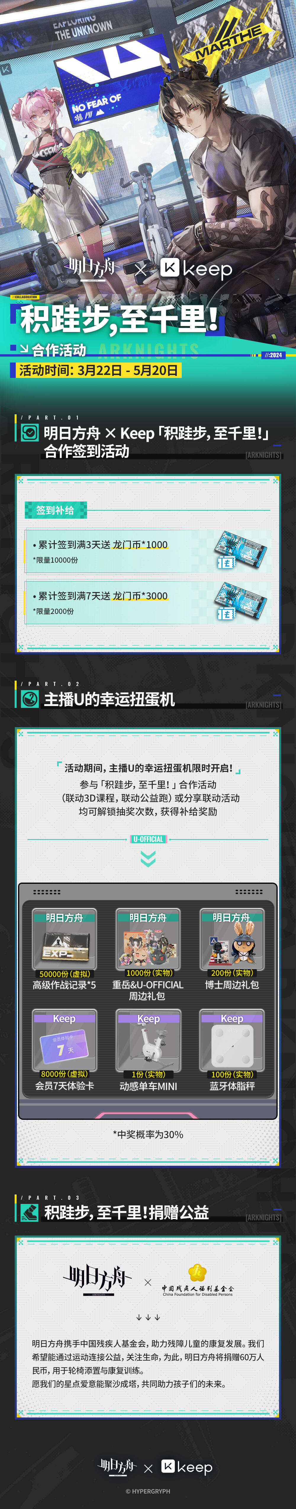 Keep与明日方舟联动,电竞营销击穿年轻群体-广告人干货库