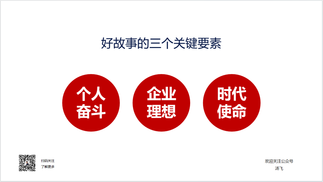 汤飞：老板一定要学会讲故事-广告人干货库