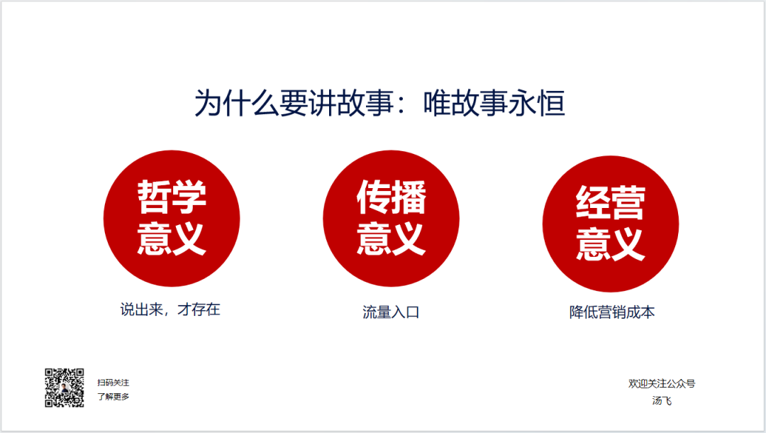 汤飞：老板一定要学会讲故事-广告人干货库