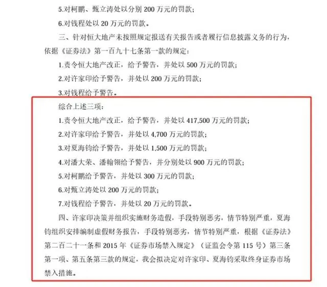 恒大被罚41.75亿-广告人干货库