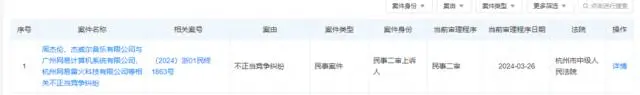 周杰伦一审败诉网易-广告人干货库