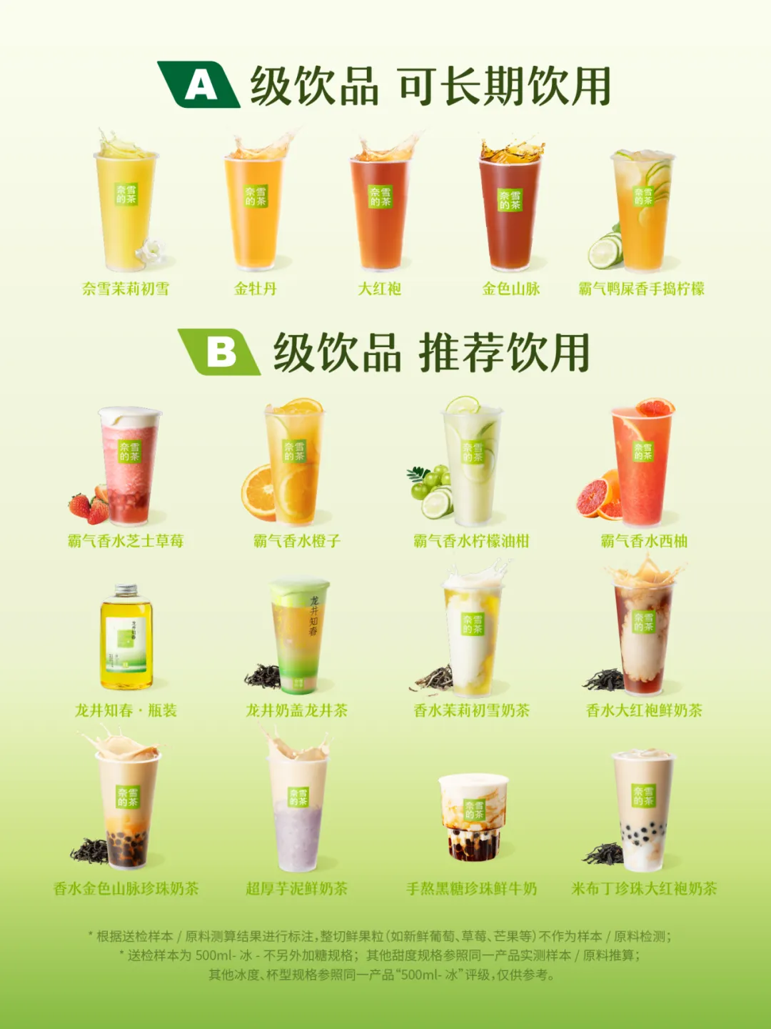 奈雪的茶即日起上线茶饮“营养选择”标识-广告人干货库