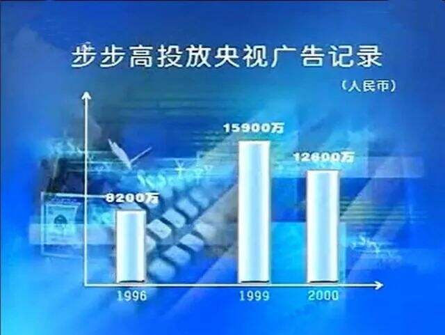 广告人干货库 段永平和江小白:谁更懂营销?-广告人干货库