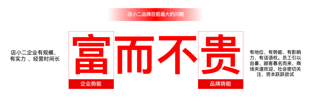 广告人干货库 华与华超级符号出海记:店小二新加坡药材烤鸭-广告人干货库